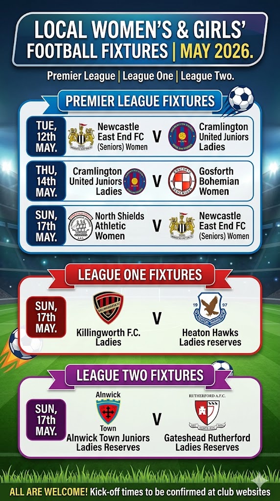 W/C 11/05/26 Fixtures