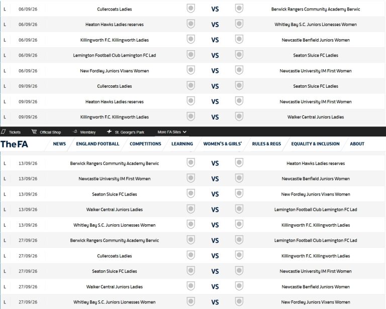 Division One Fixtures