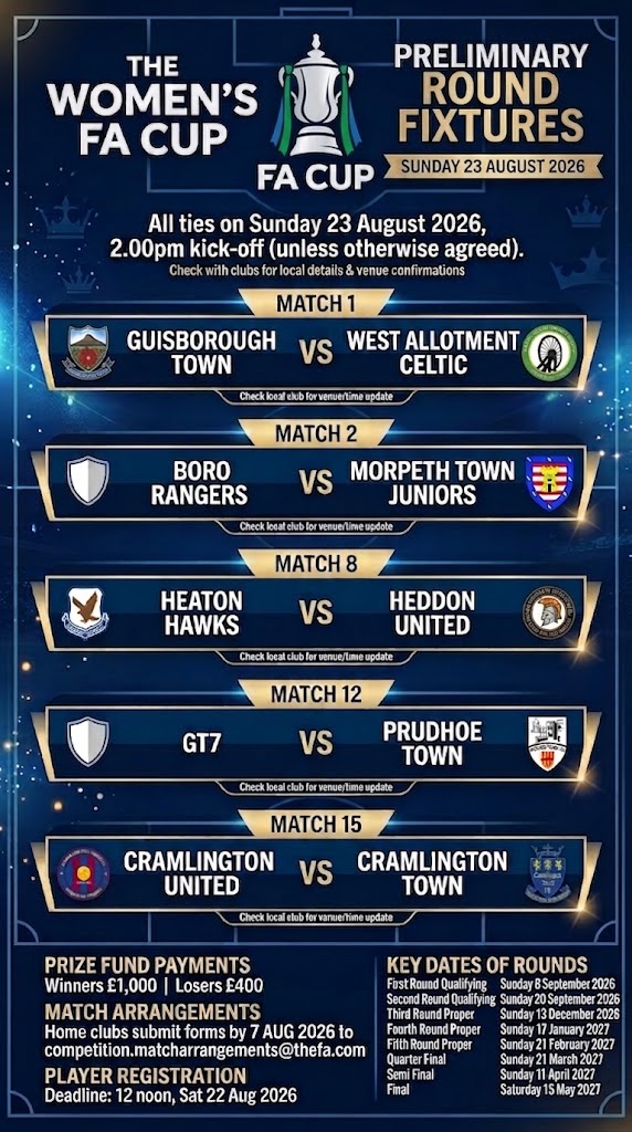 THE WOMEN’S FA CUP