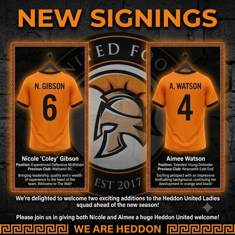 Heddon Signings
