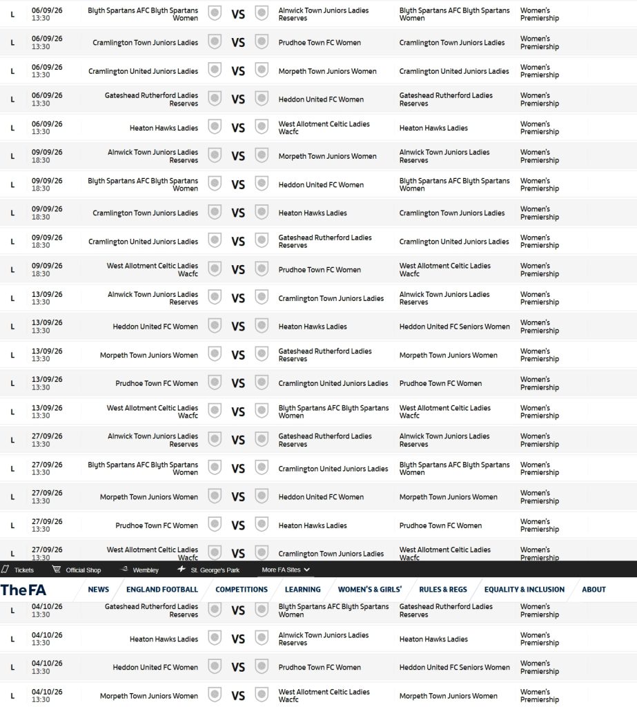 Premier fixtures
