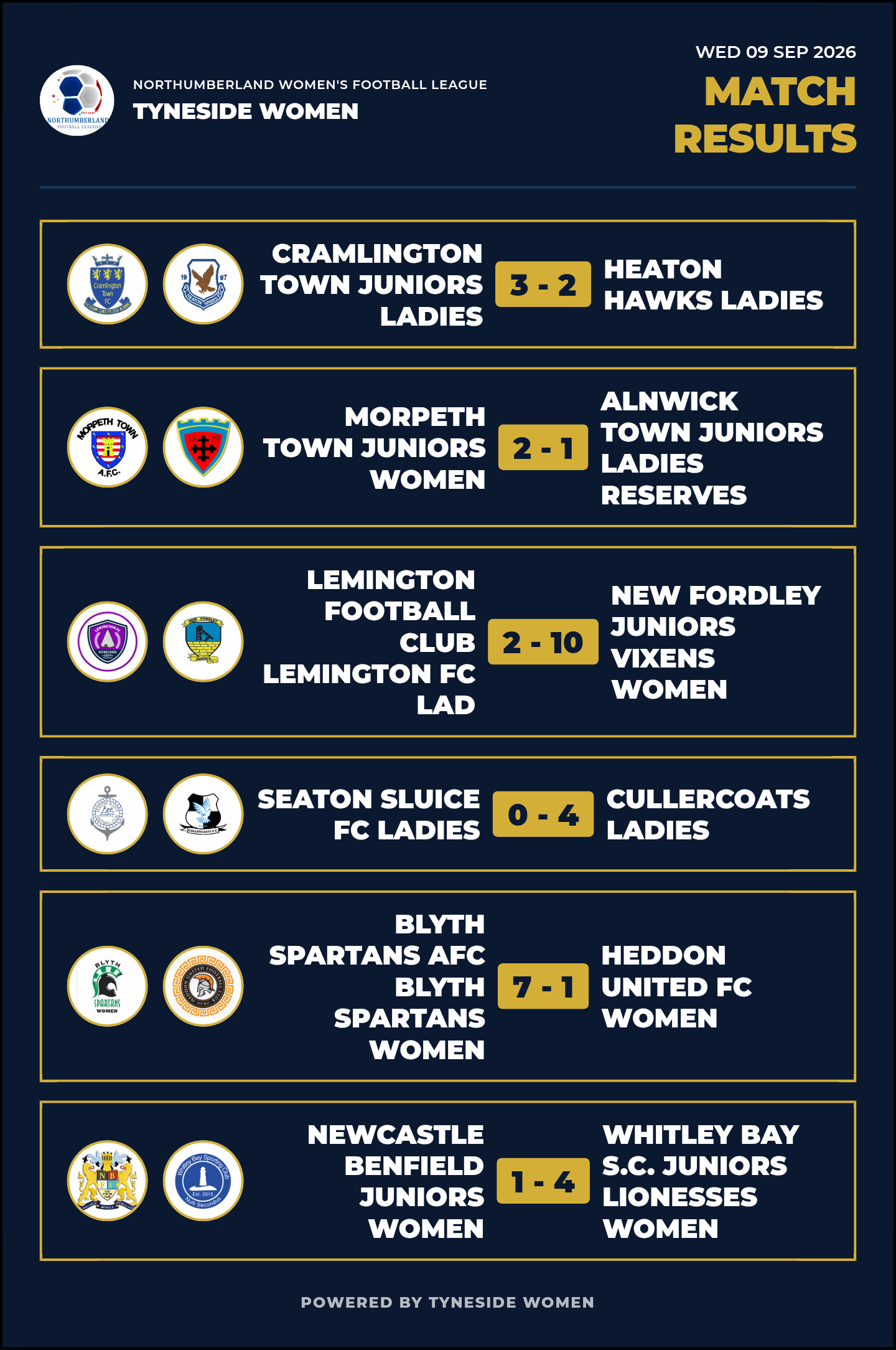 Results for WED 09 SEP 2026
