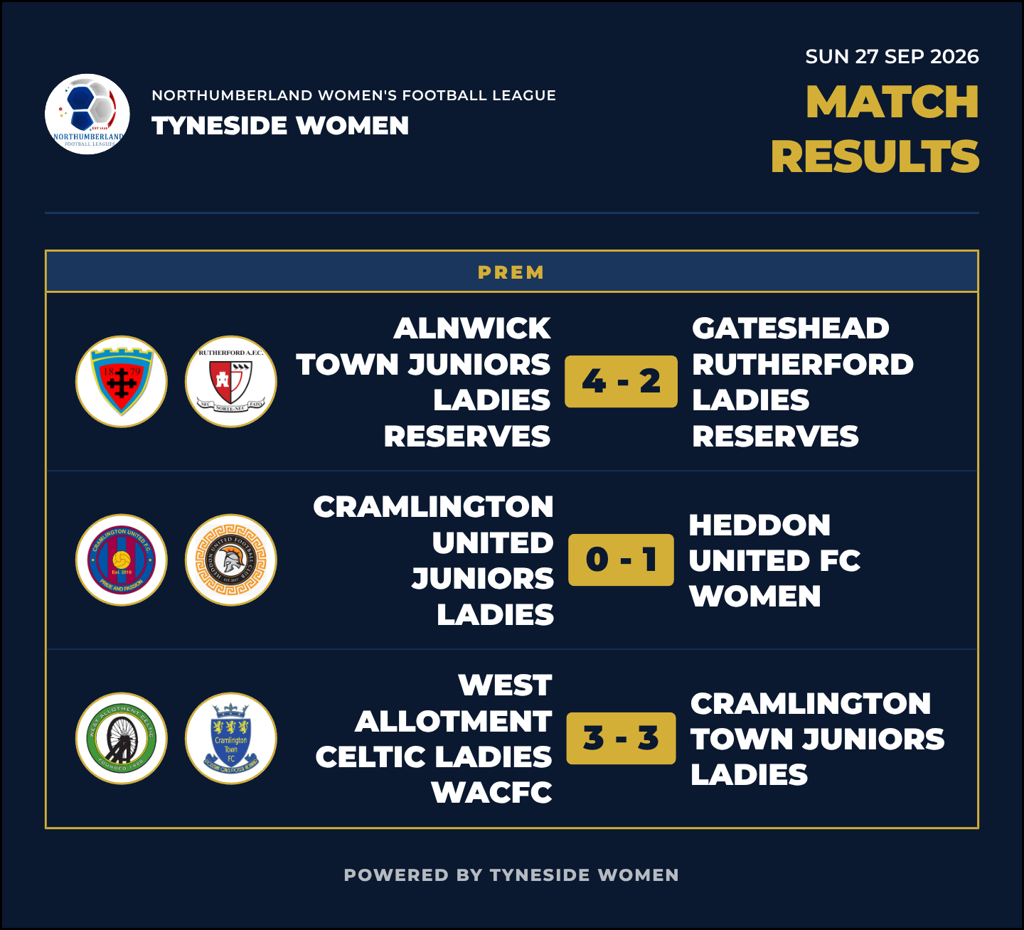 Results for SUN 27 SEP 2026