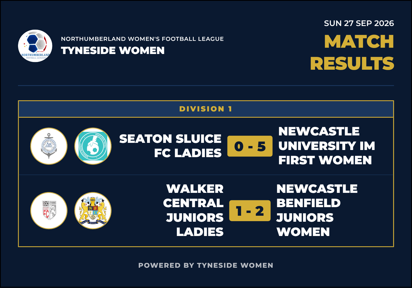Results for SUN 27 SEP 2026