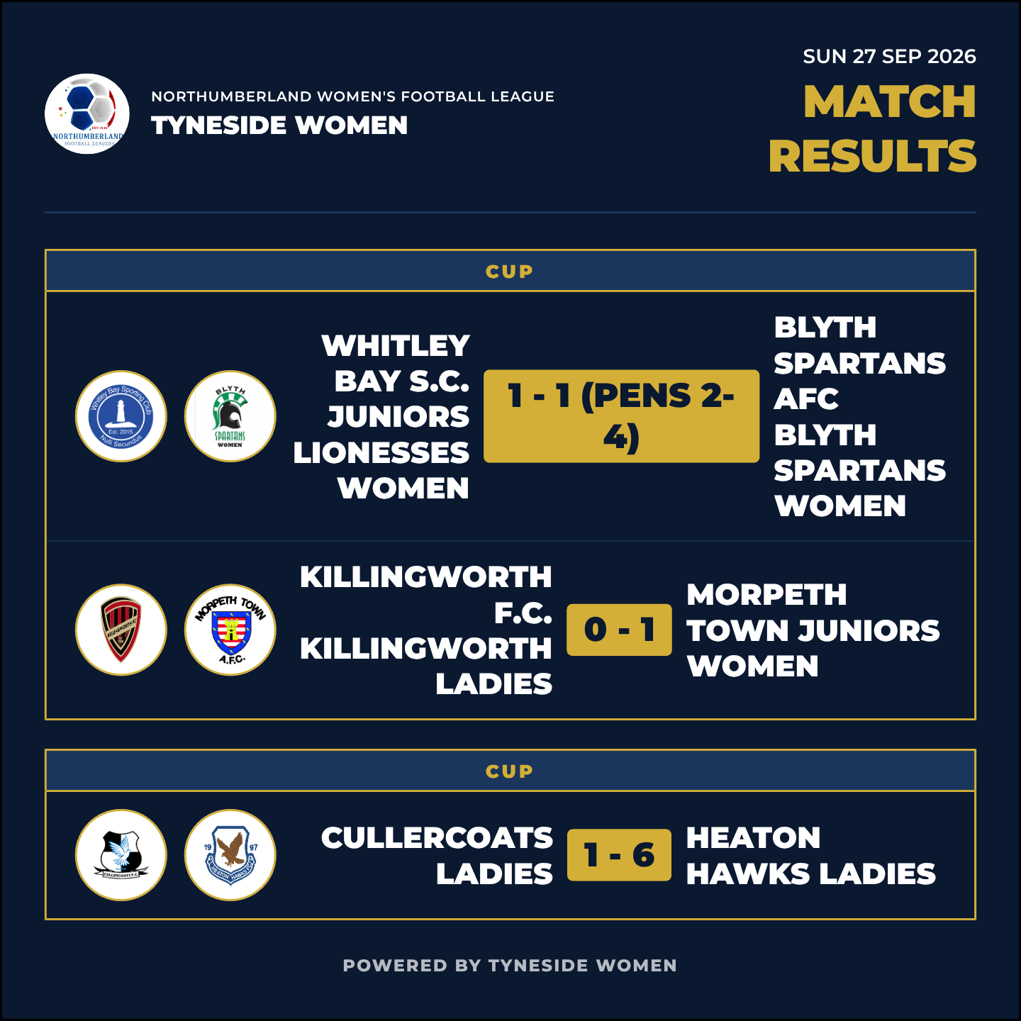 Results for SUN 27 SEP 2026