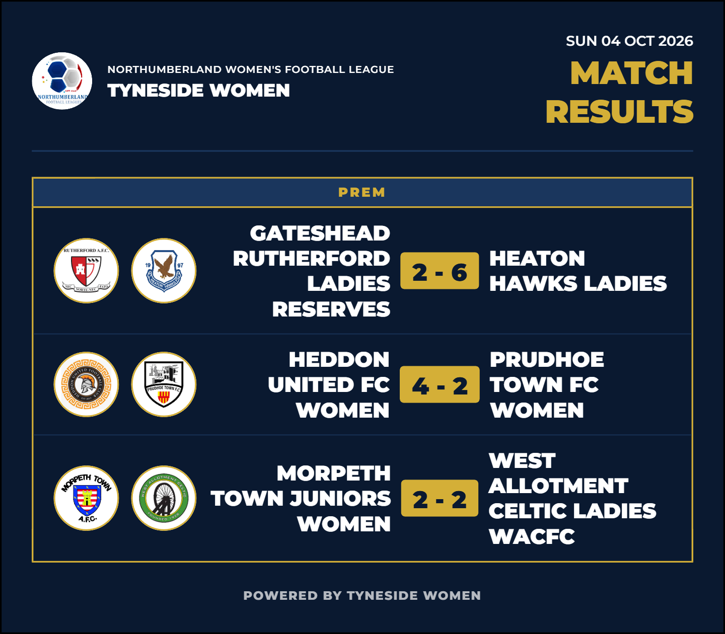 Results for SUN 04 OCT 2026