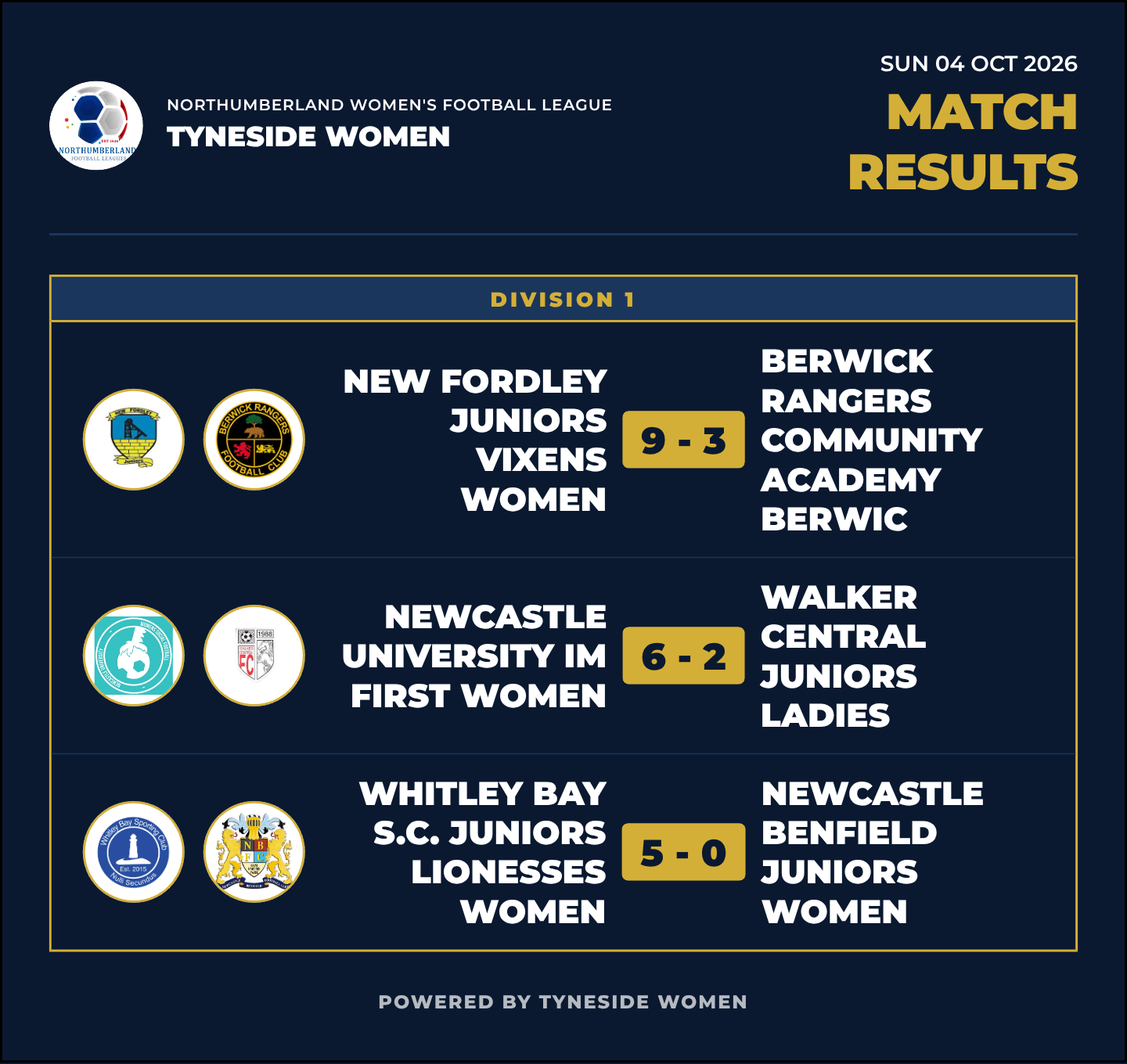 Results for SUN 04 OCT 2026